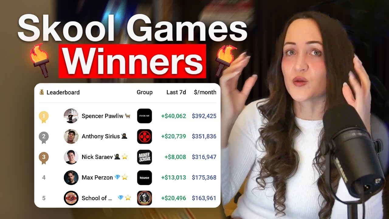 How These Skool Communities Make $10K/mo (and How to Copy Them)