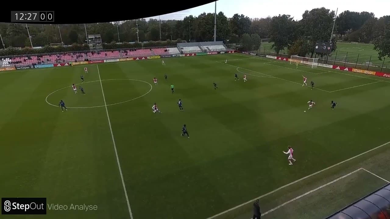 Football Match for Analysis