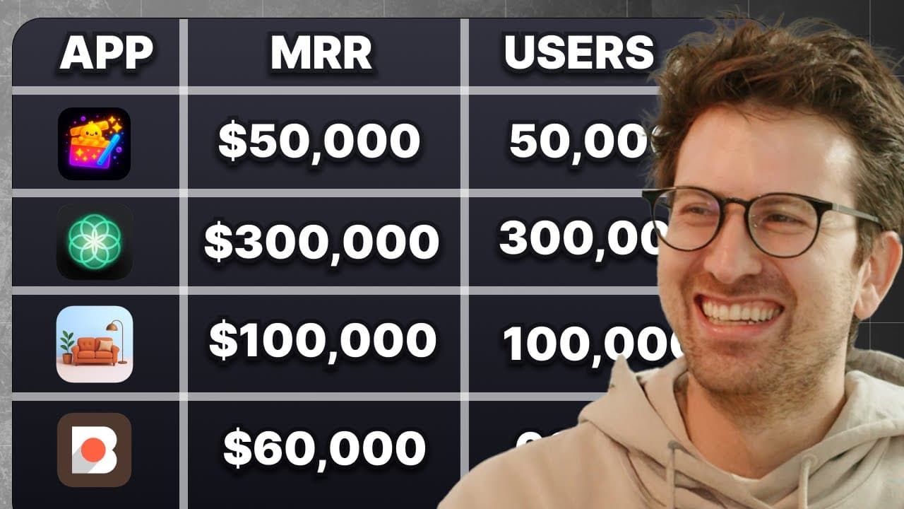 10 Unknown Apps Making $50K+ MRR (Copy Them)