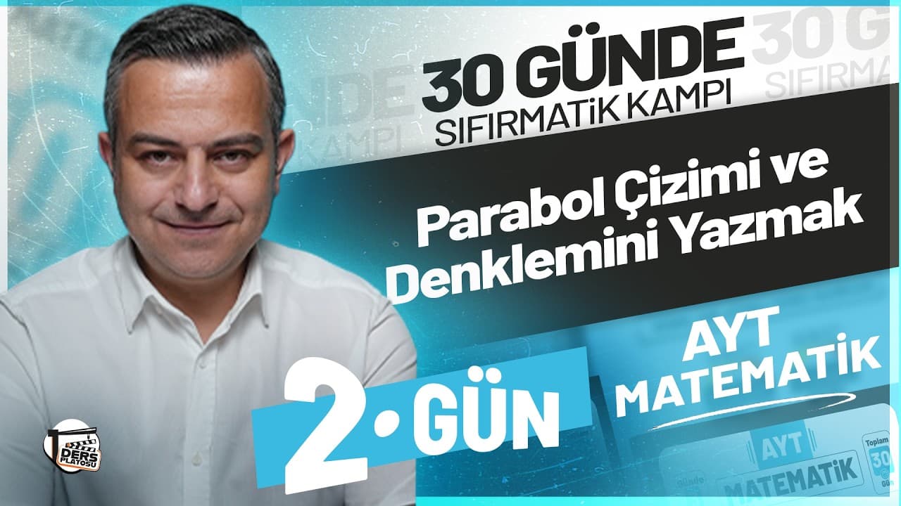 Parabol Çizimi ve Denklemini Yazmak I YKS 2027 Sıfırmatik AYT Matematik Kampı I 2. Gün Sayfa [15,41]