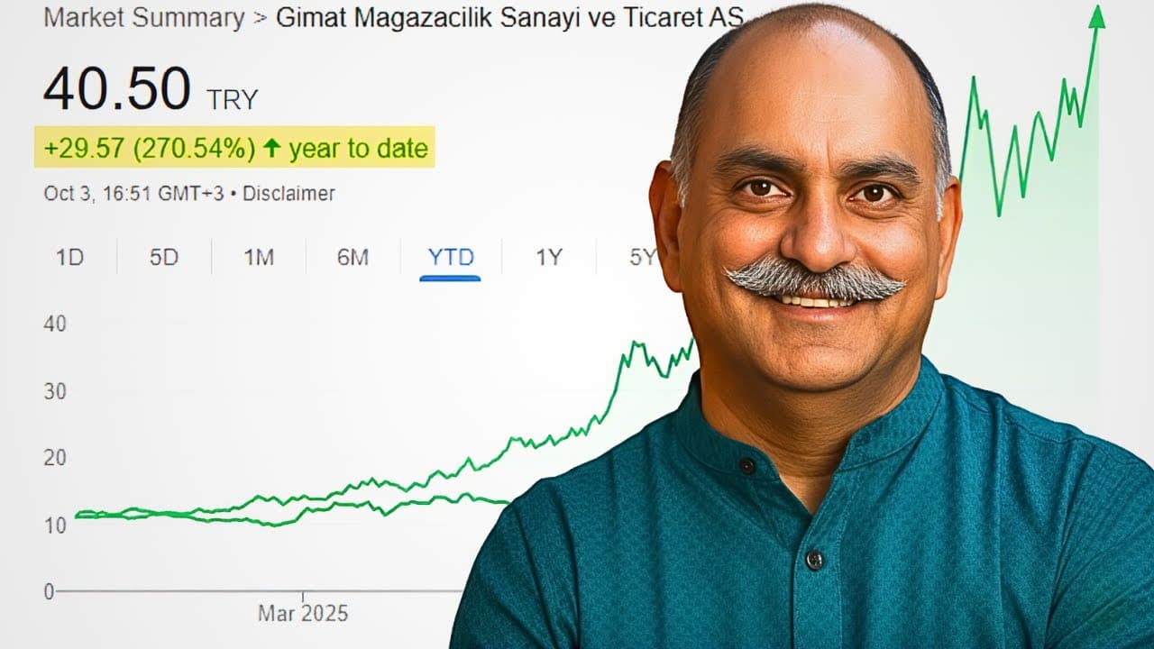 Mohnish Pabrai's New Turkish Bet 🇹🇷 (GMTAS) — Is It Too Late To Buy?