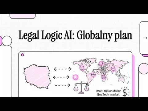 Vera Semantica Iuris - Legal Logic AI  Globalny plan - Semantyczna Reprezentacja Prawa dzięki AI