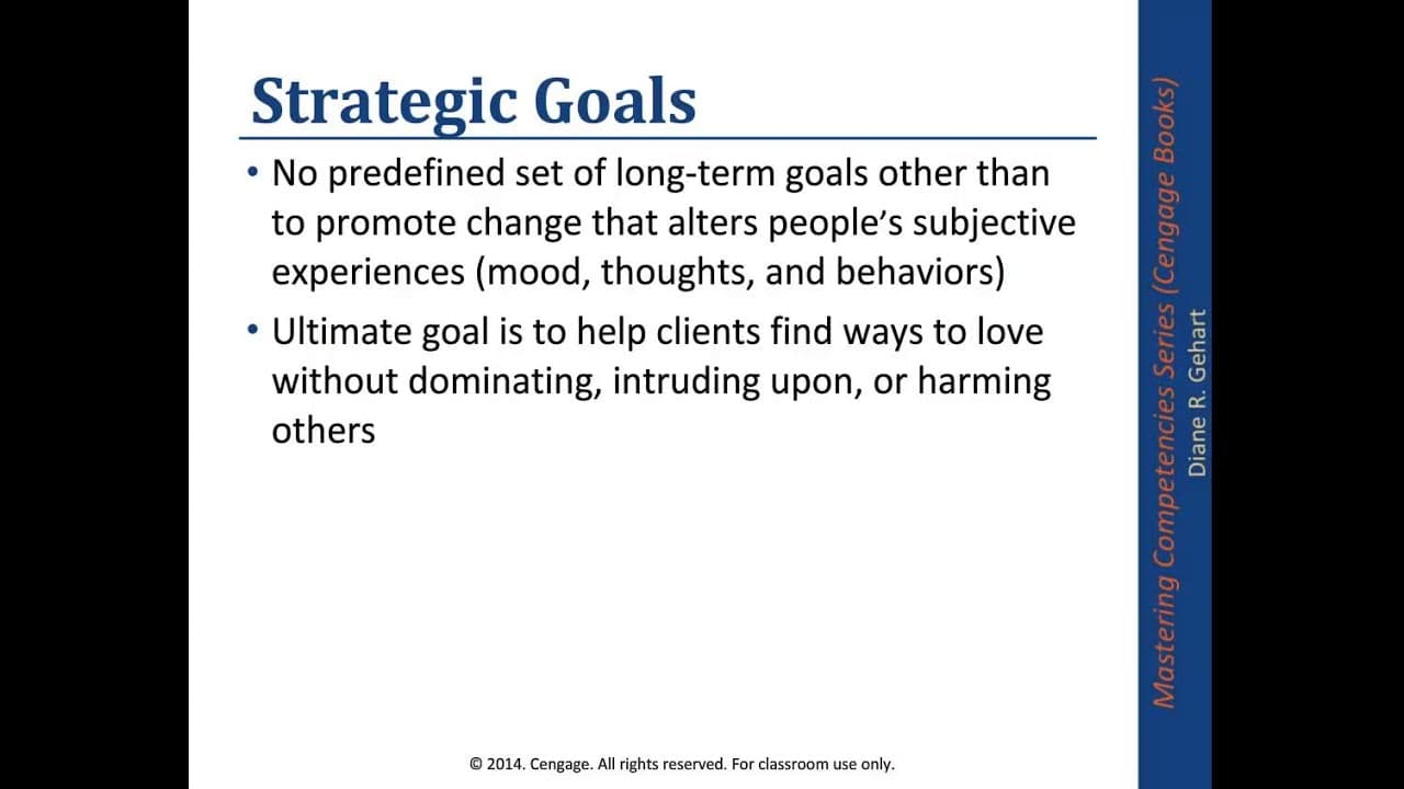 Strategic Therapy: Systemic Therapies Part II