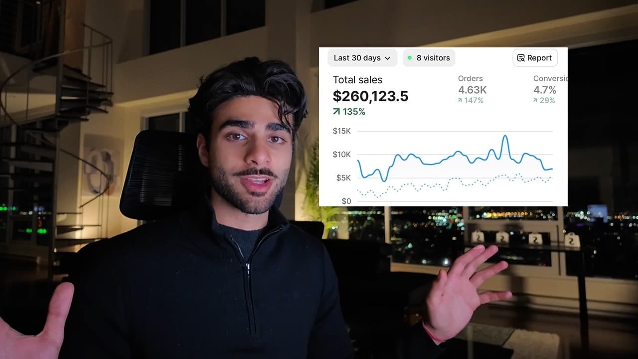 how i make $260k/mo dropshipping products nobody talks about (store reveal case study)
