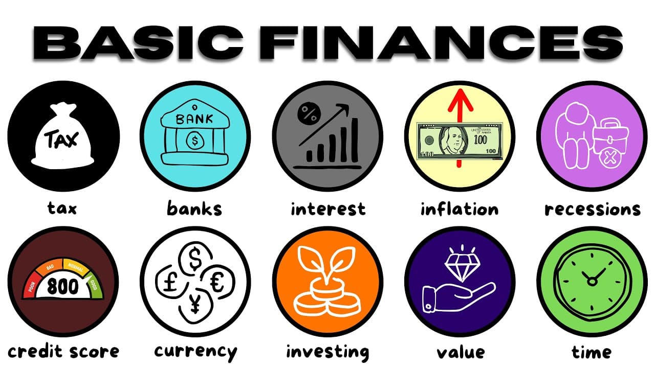 Explaining Basic Financial Concepts YOU Should Understand