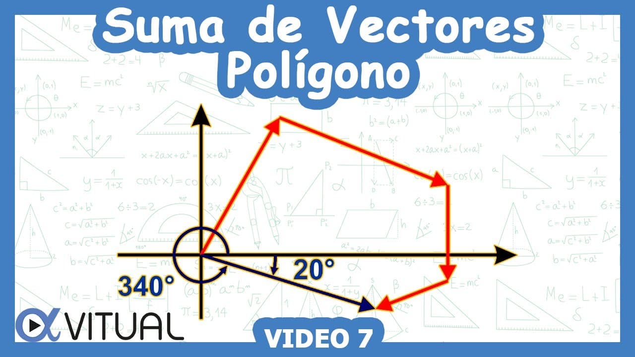➕ Suma de Vectores (Método Gráfico del Polígono) | Video 7