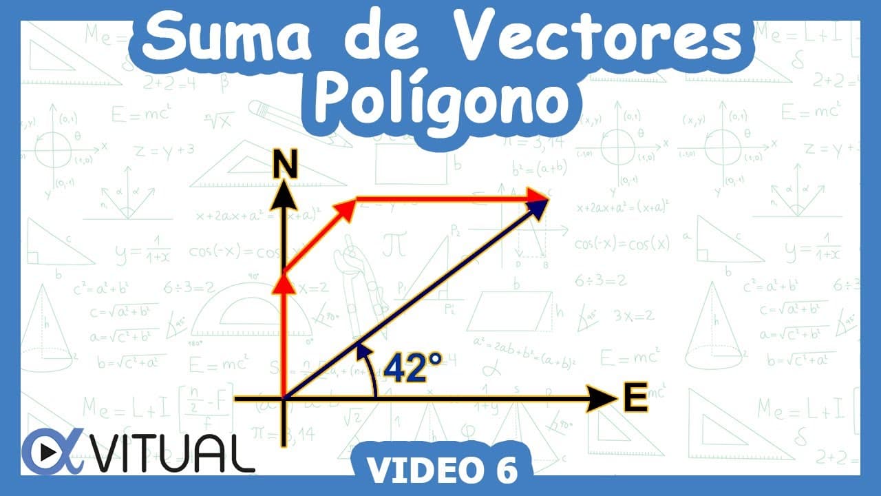 ➕ Suma de Vectores (Método Gráfico del Polígono) | Video 6