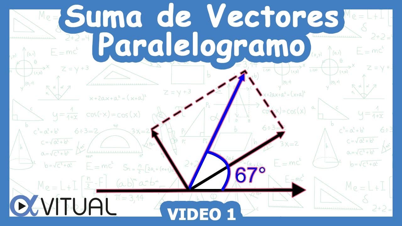 ➕ Suma de Vectores (Método Gráfico del Paralelogramo) | Video 1