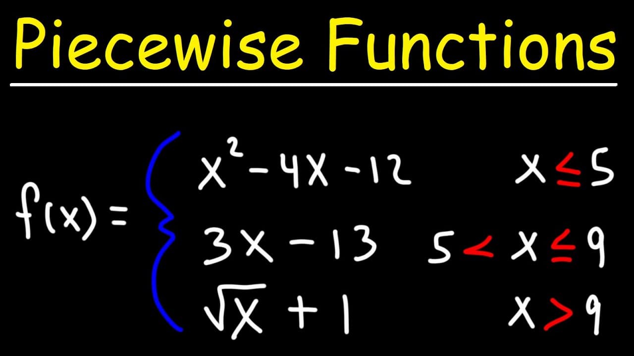 Limits, Continuity, and Piecewise Functions